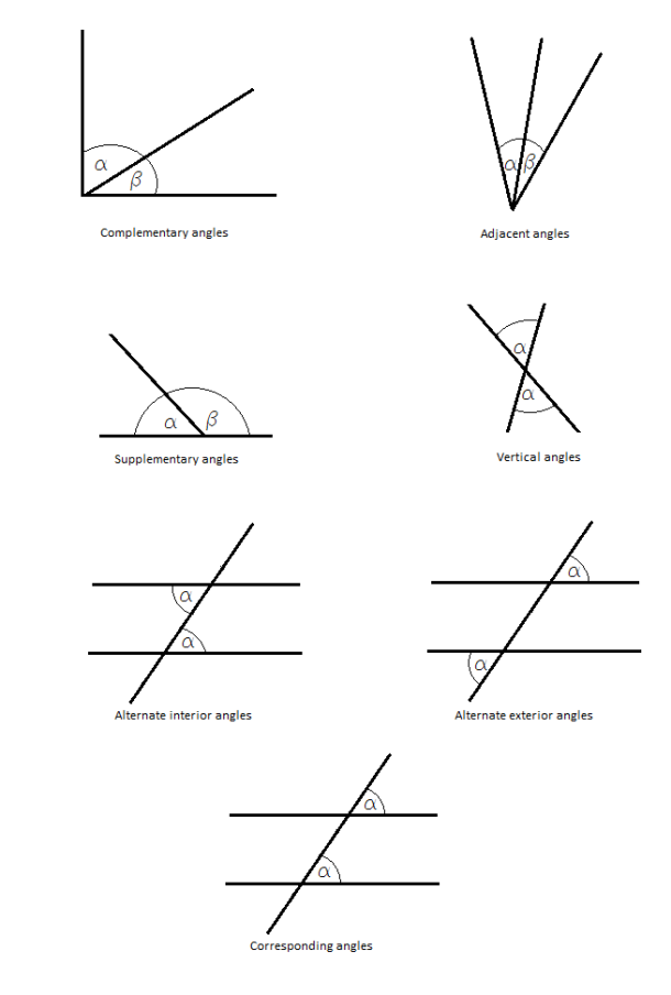 angles-free-math-worksheets
