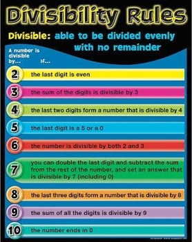 Divisibility Rules For 8 Examples