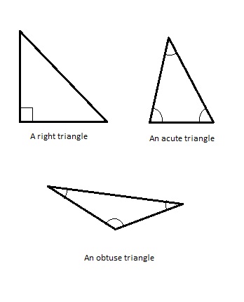 Relationship between Exterior and Remote Interior Angles in a Triangle