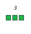 square numbers beginning
