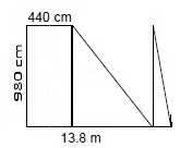 Trapezoid area modified