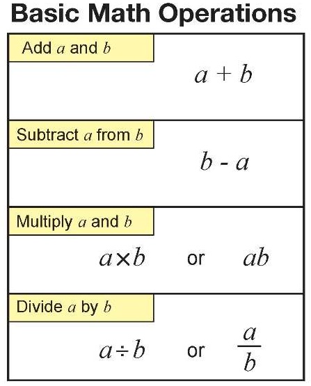 basic math operations