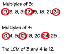 least common multiple