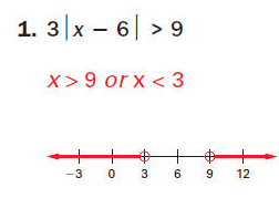 one step inequalities