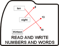 read and write numbers with words
