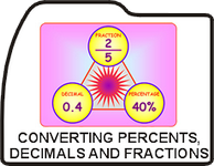 converting percents