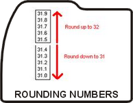 round numbers
